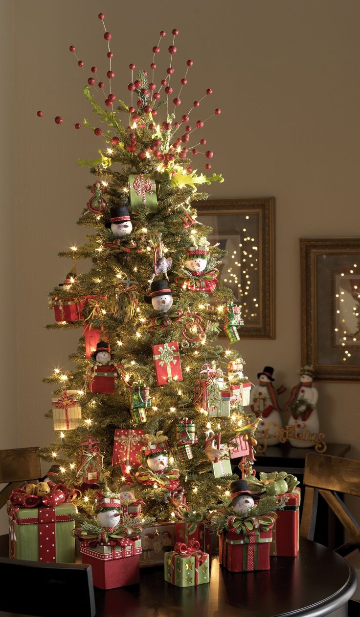 Raz Christmas Tree