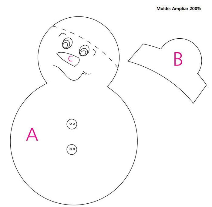 molde-cubre-silla-muneco-de-nieve